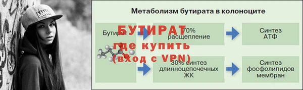 дурь Бронницы